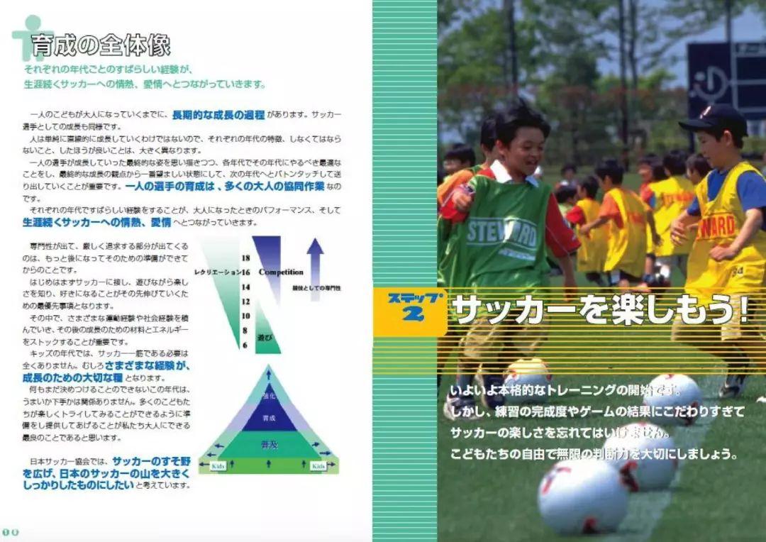 足球从娃娃抓起不再是一句口号,足球从娃娃抓起的前一句