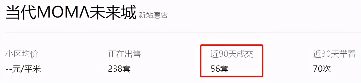 目前合肥最值得入手的二手房,合肥二手房10月成交top100