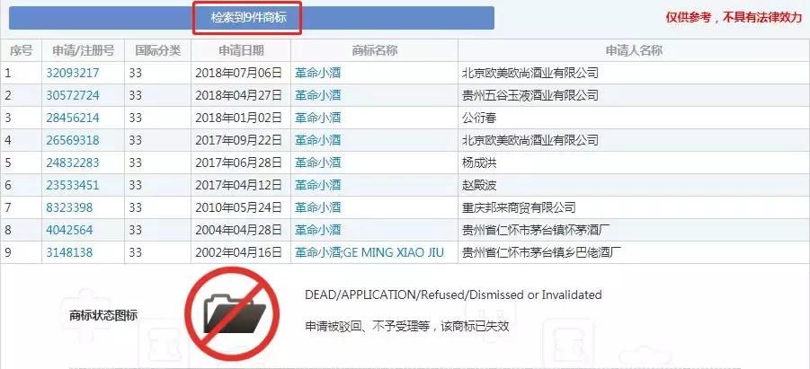 商标注册风险如何规避,商标注册重大不良影响