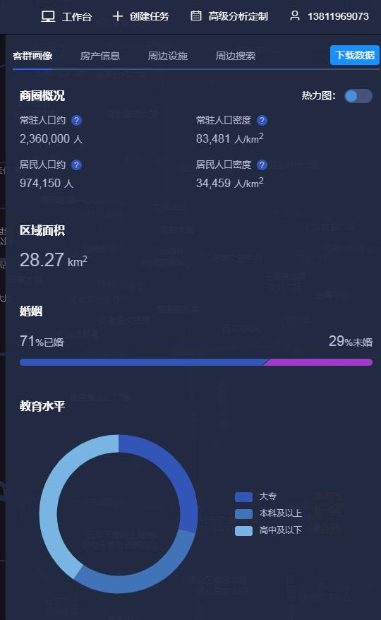 想加盟化妆品店怎么选址,店面选址大数据软件