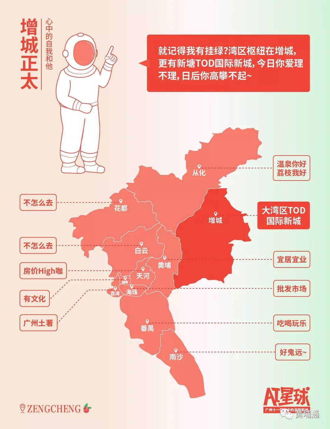 广州11个区是哪些特色,广州人眼中的十一区