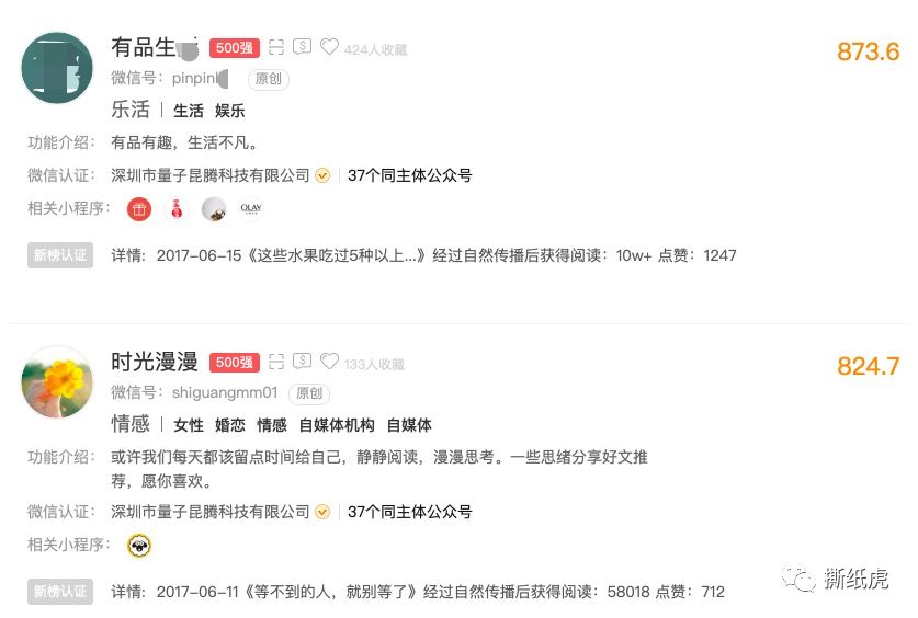 4家自媒体公司数据全曝光，原来假博主都出自这里