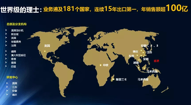 理士电池是哪个国家的品牌,理士电池全球第一