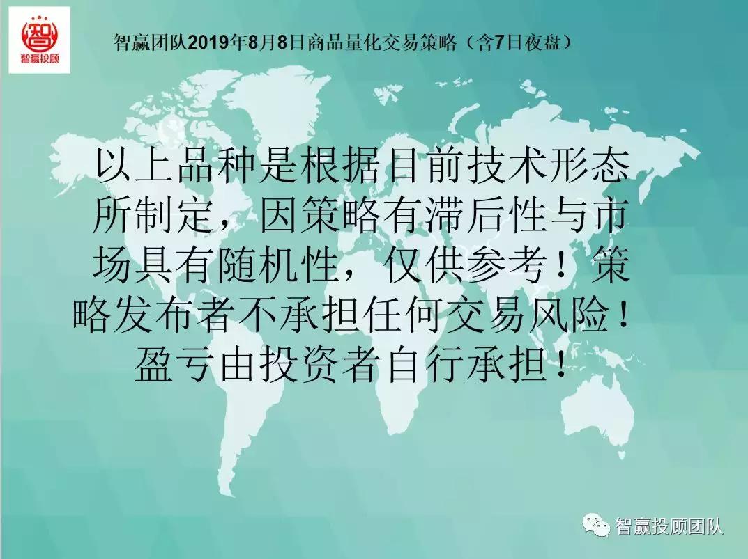 智赢期货量化,量化交易本月策略分析