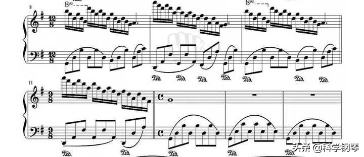 少儿钢琴左右手合奏教学,钢琴左右手节奏不同怎么合奏