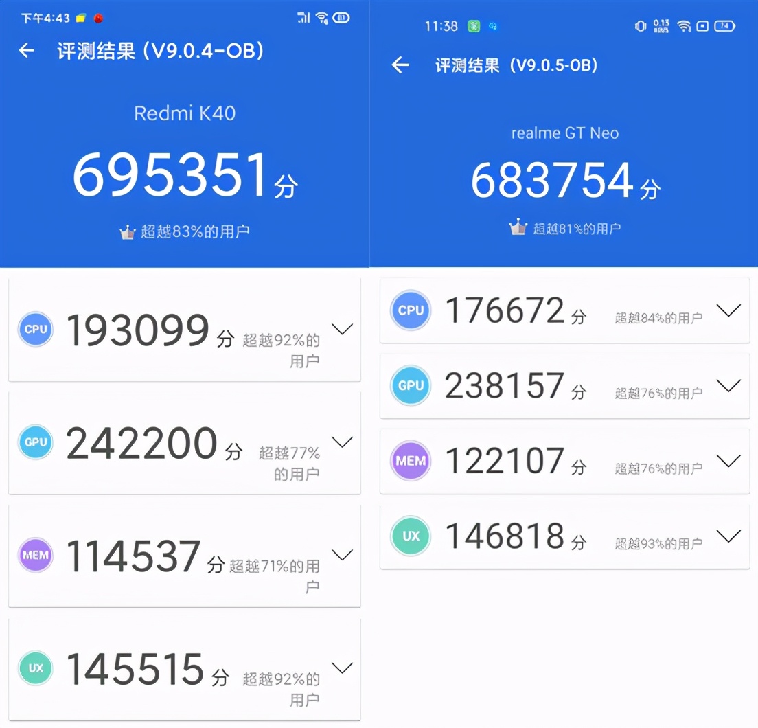 红米k40和真我gt相比较该如何选,真我gtneo和红米k40各方面对比