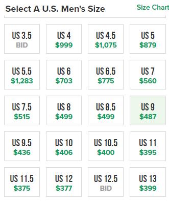 stussyxnike2023fw联名,stussyxnike新联名发售日鼻祖