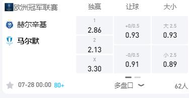 欧冠锡尔克vs赫尔辛基比赛集锦,欧冠杯赫尔辛基