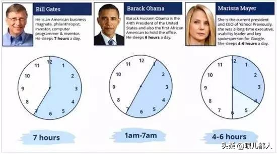 你跟富豪的差距只是少了一个爱好,你和富豪的差距也许只差一个爱好