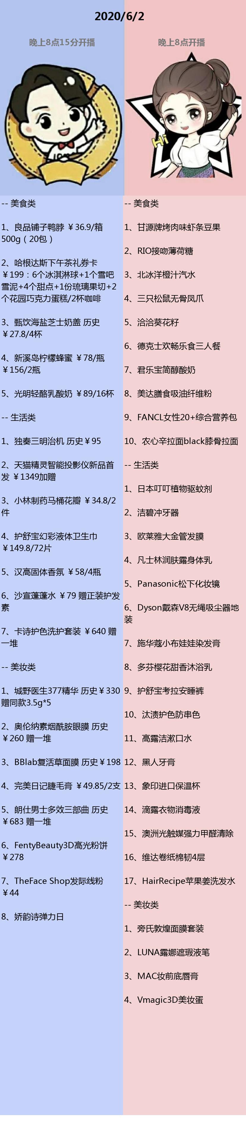 牛哥喊你看直播|佳琦薇娅6.2今晚照常营业,优惠多多