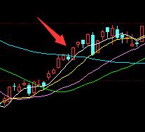 右侧交易和左侧交易什么意思,右侧交易对比左侧交易图片