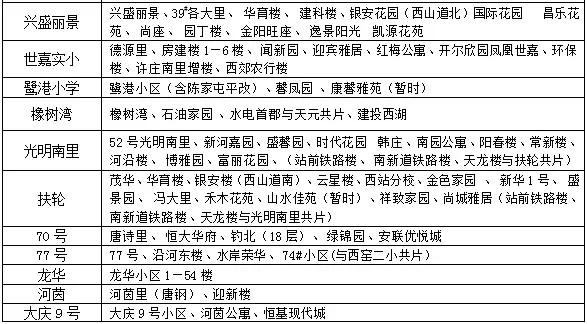 唐山市最新烂尾楼盘,唐山烂尾楼最新解决