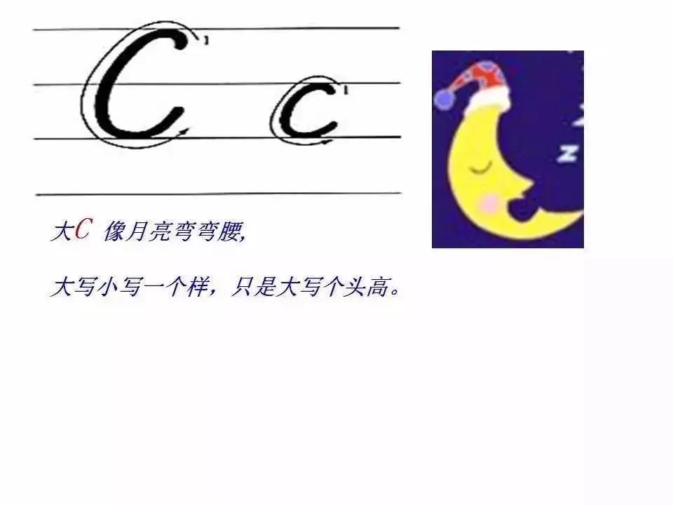 印刷体英文26个字母书写教程,26个字母书写规范让孩子们常练习