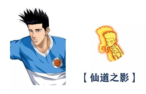 灌篮高手手游所有球员技能介绍,灌篮高手手游技能详解