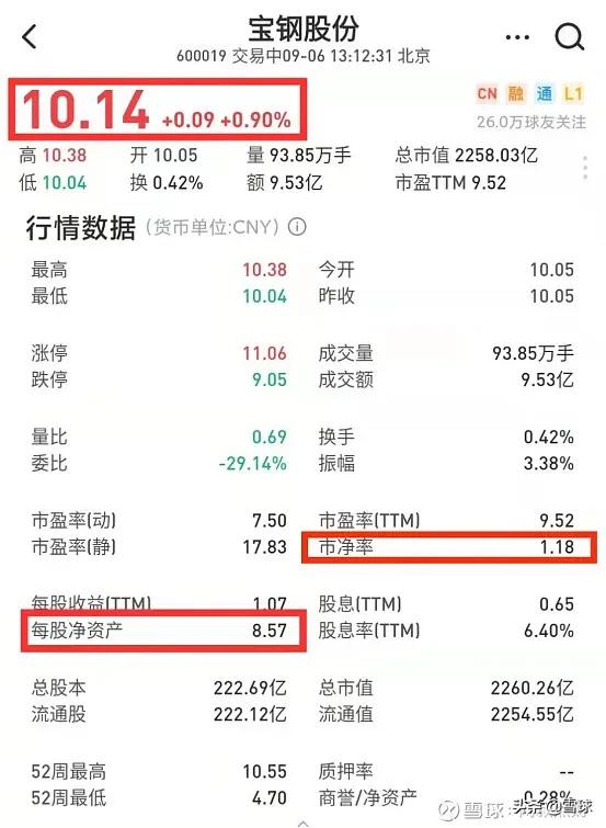 市盈率估值方法和技巧,万字长文深度剖析