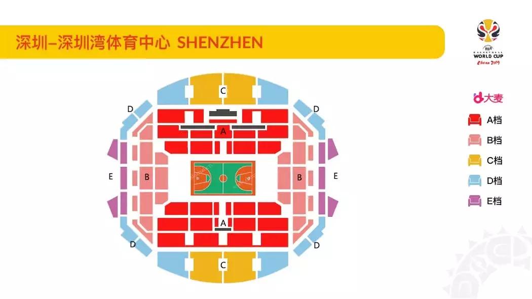 男篮世界杯门票购买流程,2019男篮世界杯购票