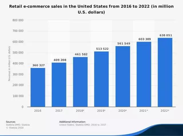 比加拿大鹅还火这款中国羽绒服,比加拿大鹅更高端的羽绒品牌