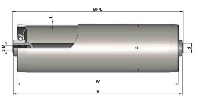 无动力转弯滚筒输送机设计要点,无动力滚筒内部单向结构图