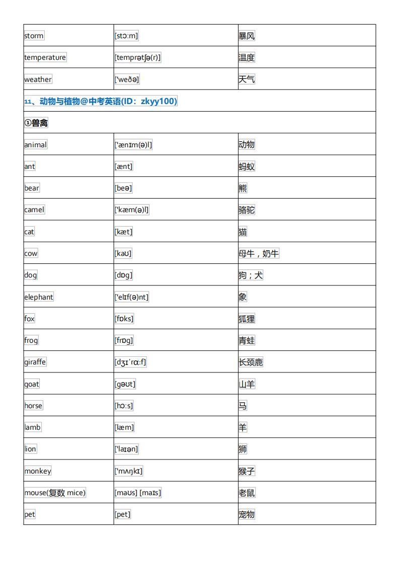 初中英语单词必背3500词汇及音标,初中英语音标基础知识大全