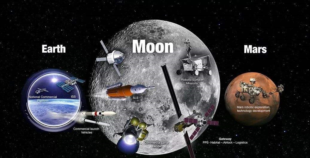 阿波罗登月是骗局还是壮举,50年前阿波罗登月影像