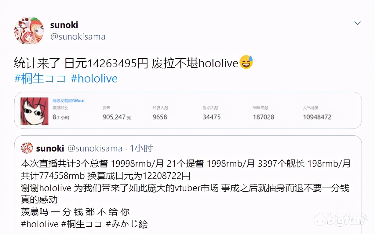 木口之死与团长的爆火，虚拟偶像和观众能否回归正常关系