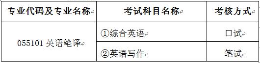 翻硕调剂生被录取就有钱拿—长春大学