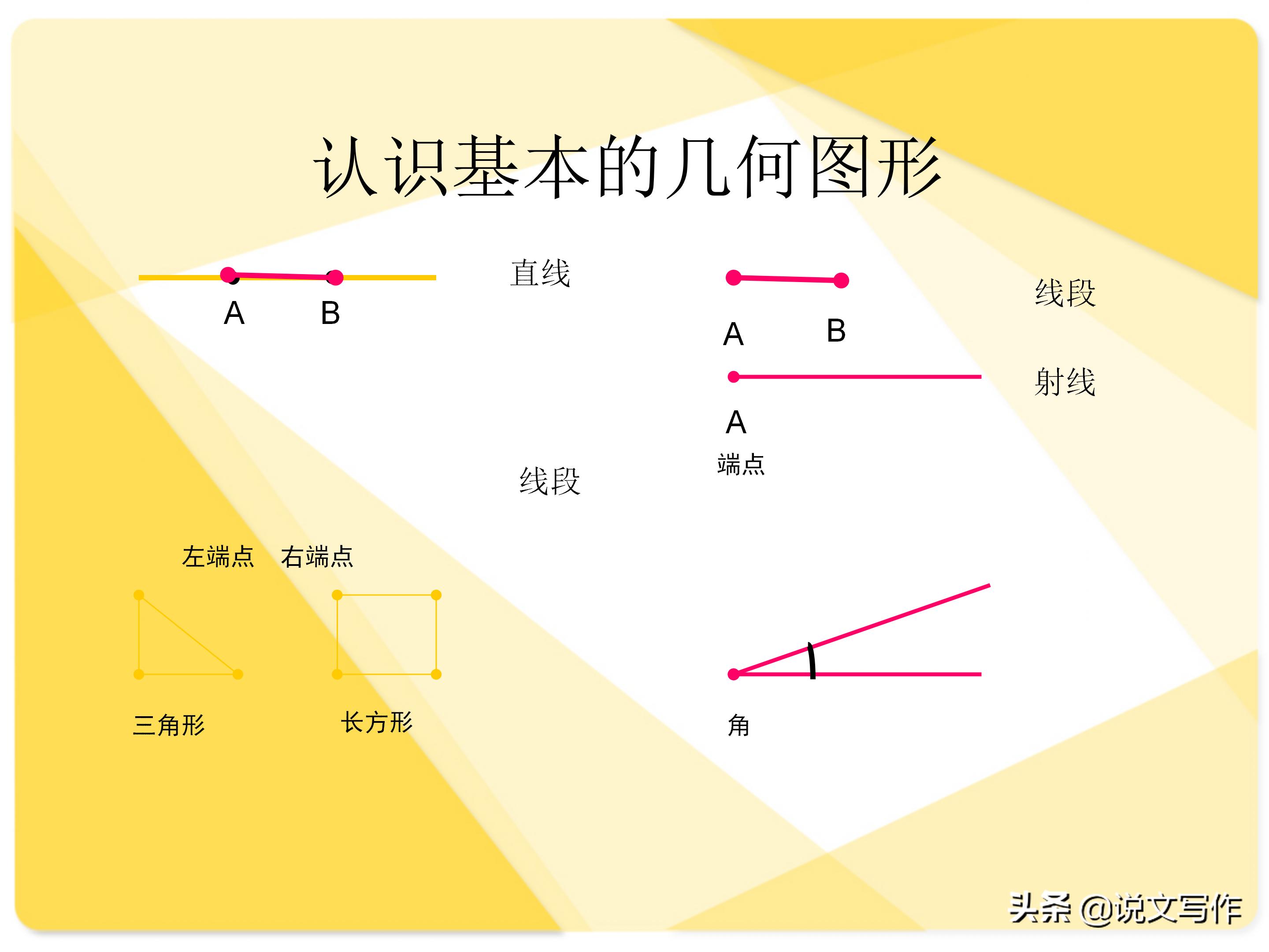 小学奥数数图形解析,巧数长方形奥数视频
