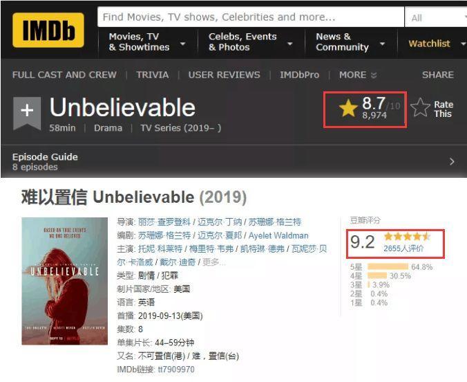 结案之前，她被「强奸」了两次