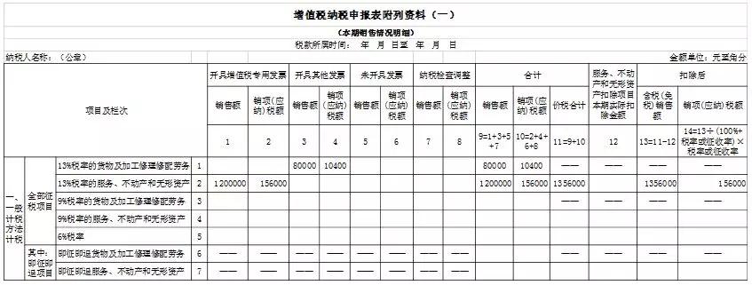 10月征税期到几号,10月征税期