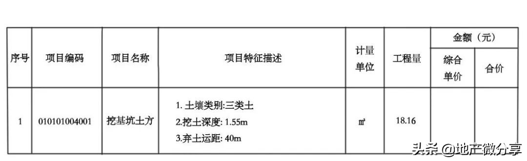零基础带你学挖机,零基础带你了解挖掘机结构