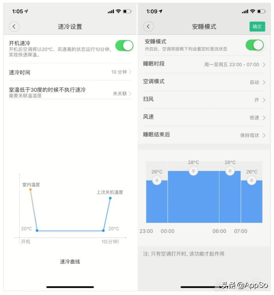 传统家电升级方法,如何使普通家电智能升级
