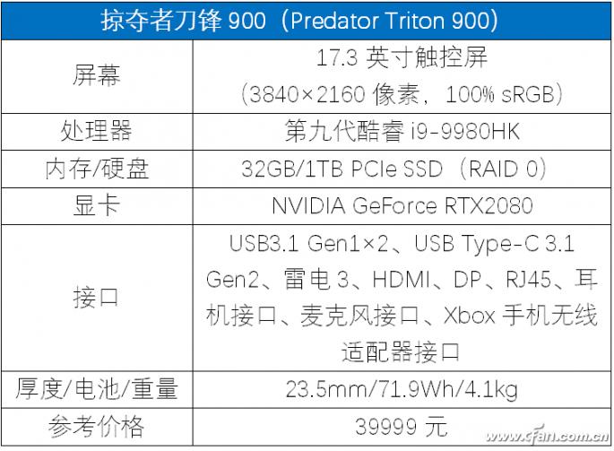 宏碁掠夺者刀锋900,宏碁掠夺者刀锋900的键盘感受