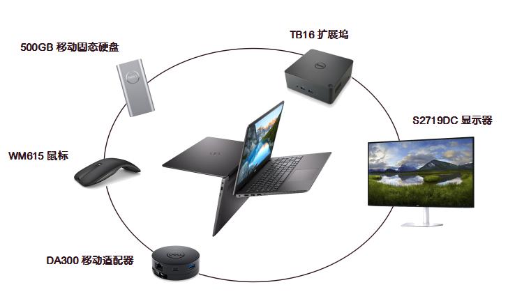 inspiron5590和5593市场价,inspiron15-7560测评