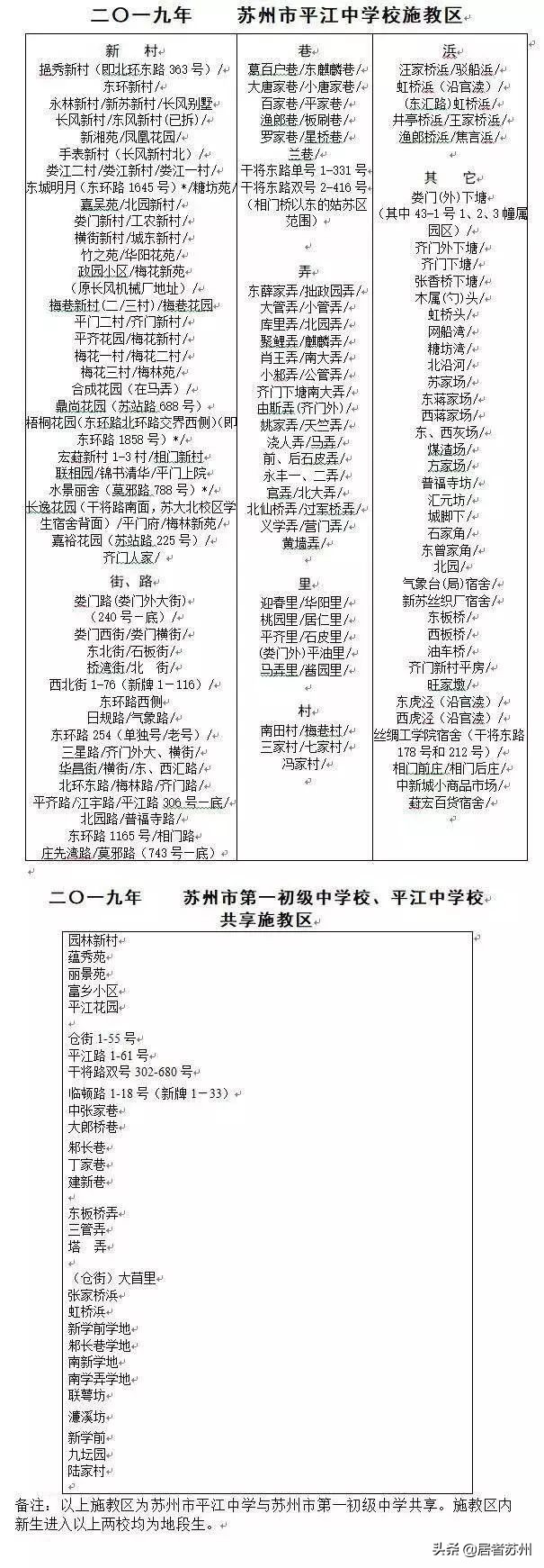 苏州初中园区哪些学校好,苏州初中最好的学校