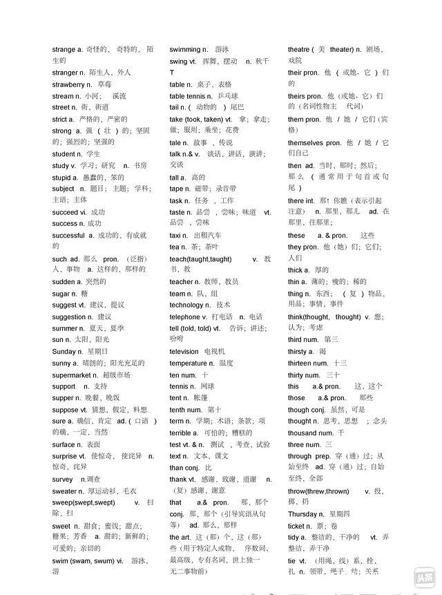 仁爱中考英语单词1600词速记,初中英语单词1600单词快速记忆法