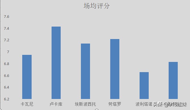 cba孔蒂召唤卡瓦尼,孔蒂给国际米兰注入了自信与希望