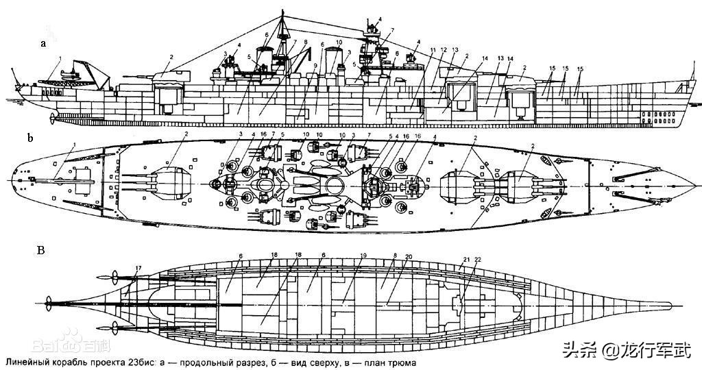 赌上“苏联”之名，美苏“纸上”战列舰大比拼，到底谁才更胜一筹