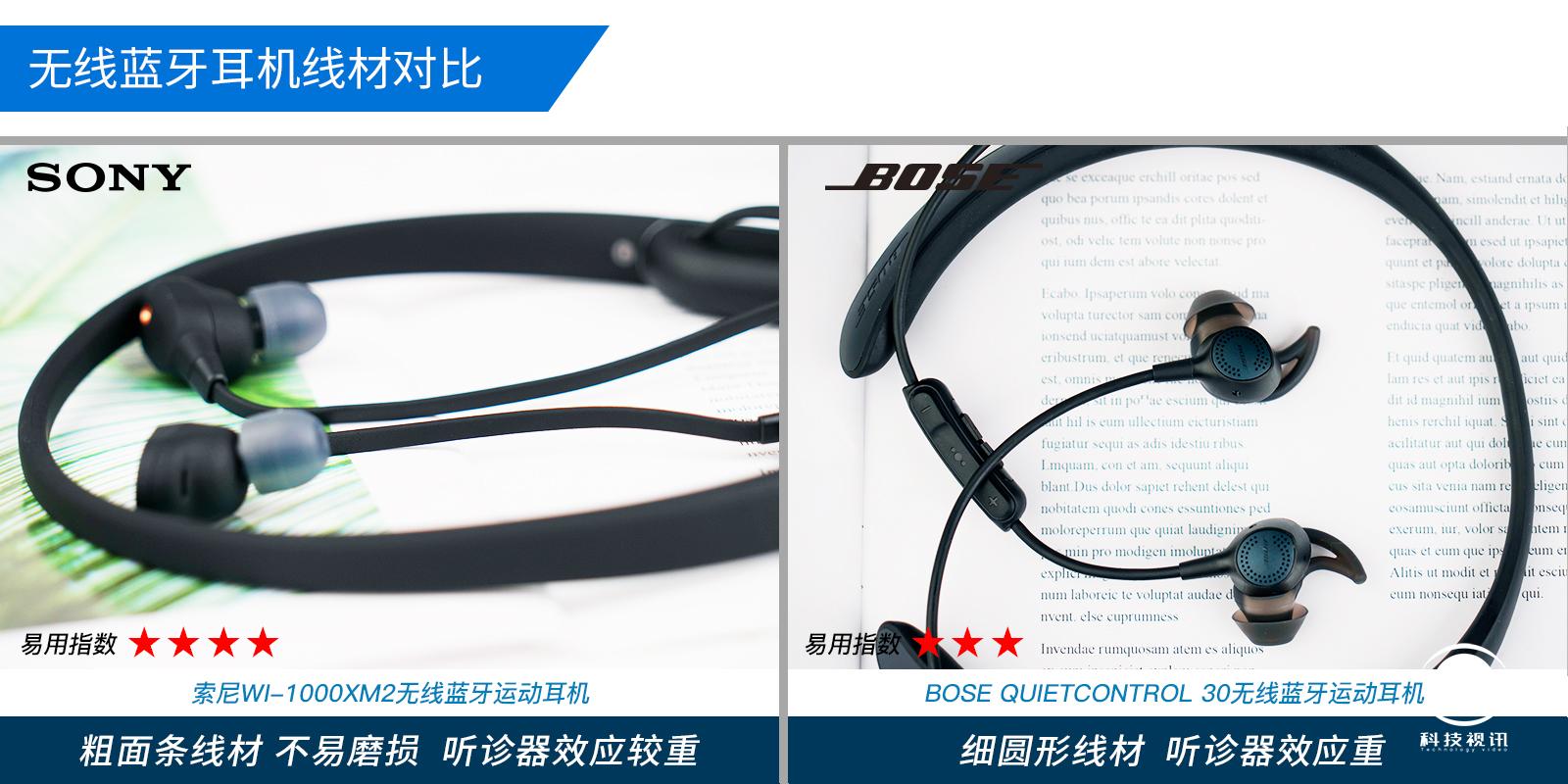 索尼耳机wi1000xm2评测,索尼wf1000xm4降噪耳机评测