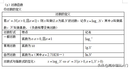 必修一数学指数函数与对数函数,高中数学必修一幂函数教学视频