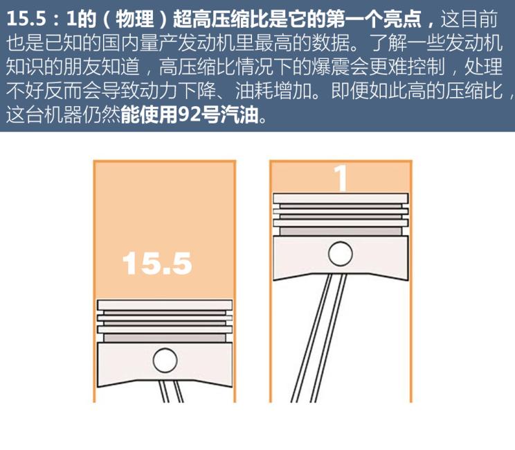 聊比亚迪唐,比亚迪骁云1.5l发动机优缺点