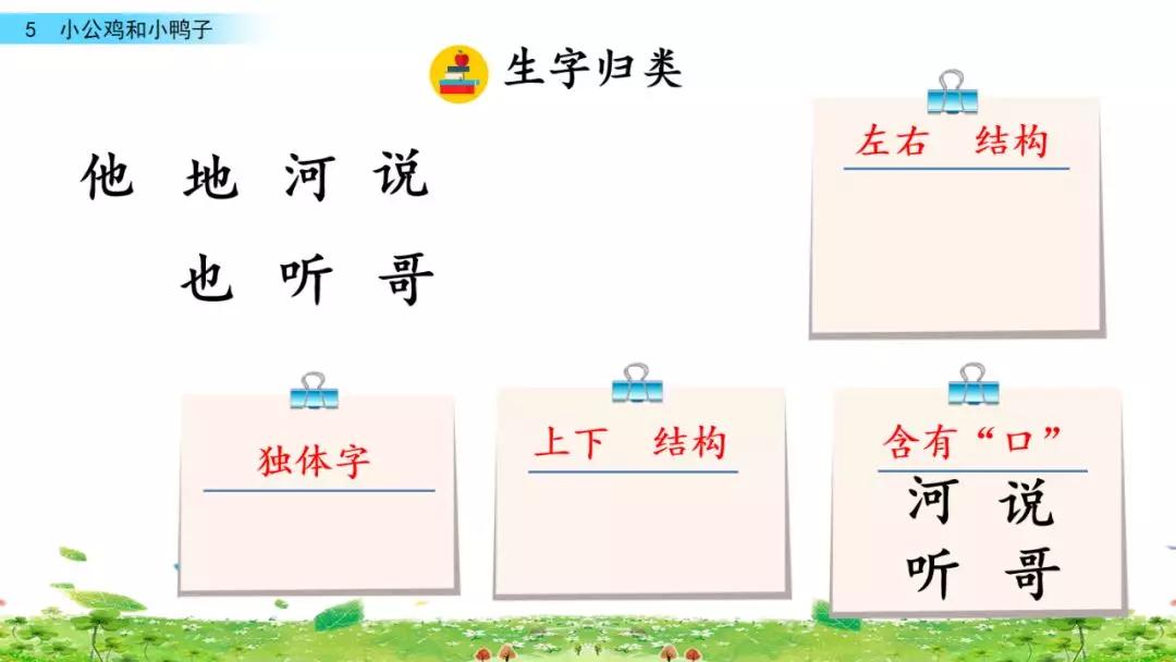 小公鸡和小鸭子一年级下册视频,一年级下语文小公鸡和小鸭子讲解