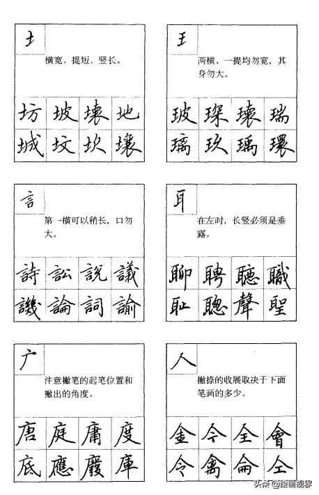 钢笔字写得快怎么办,钢笔字写的难看怎么练习