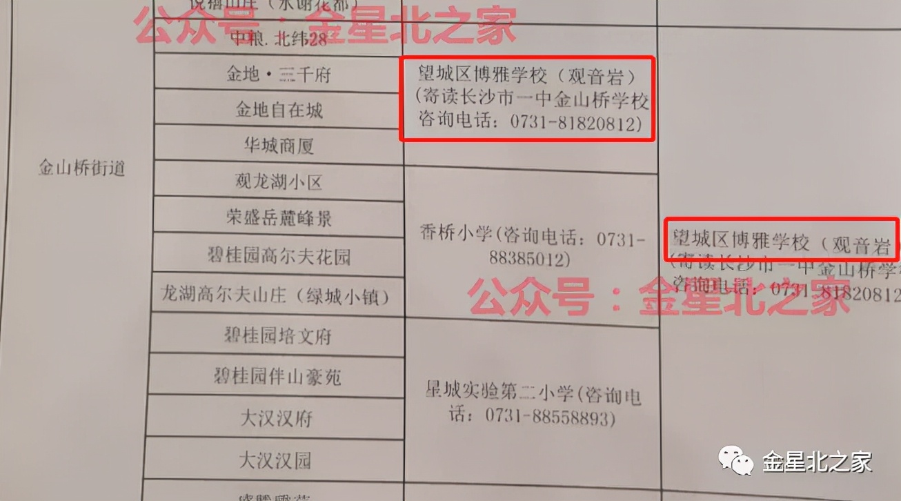 期待毕业照的效果图,长沙望城在建博雅中学