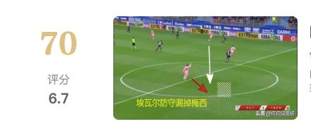 哪种电影影评易获奖,影评一般写什么内容比较容易拿奖