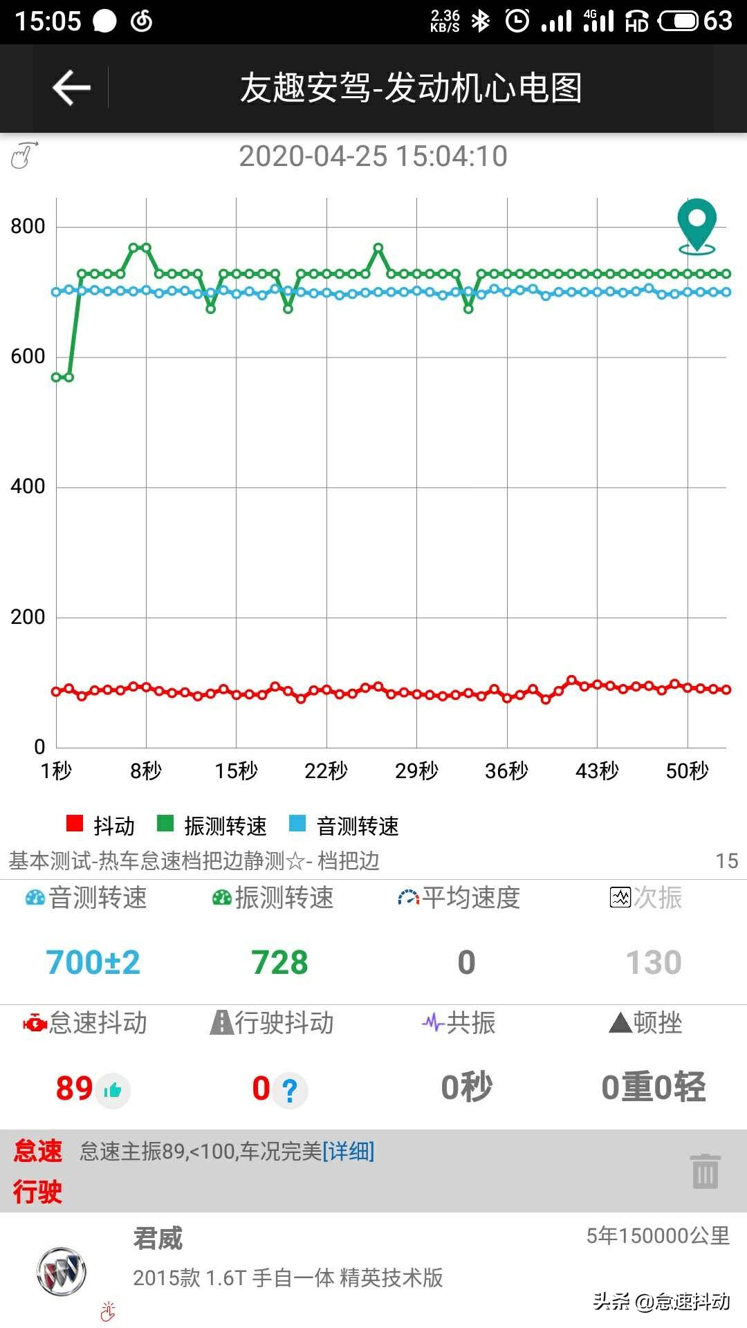 10年君威怠速回油发动机抖动,15款君威抖动怎么解决