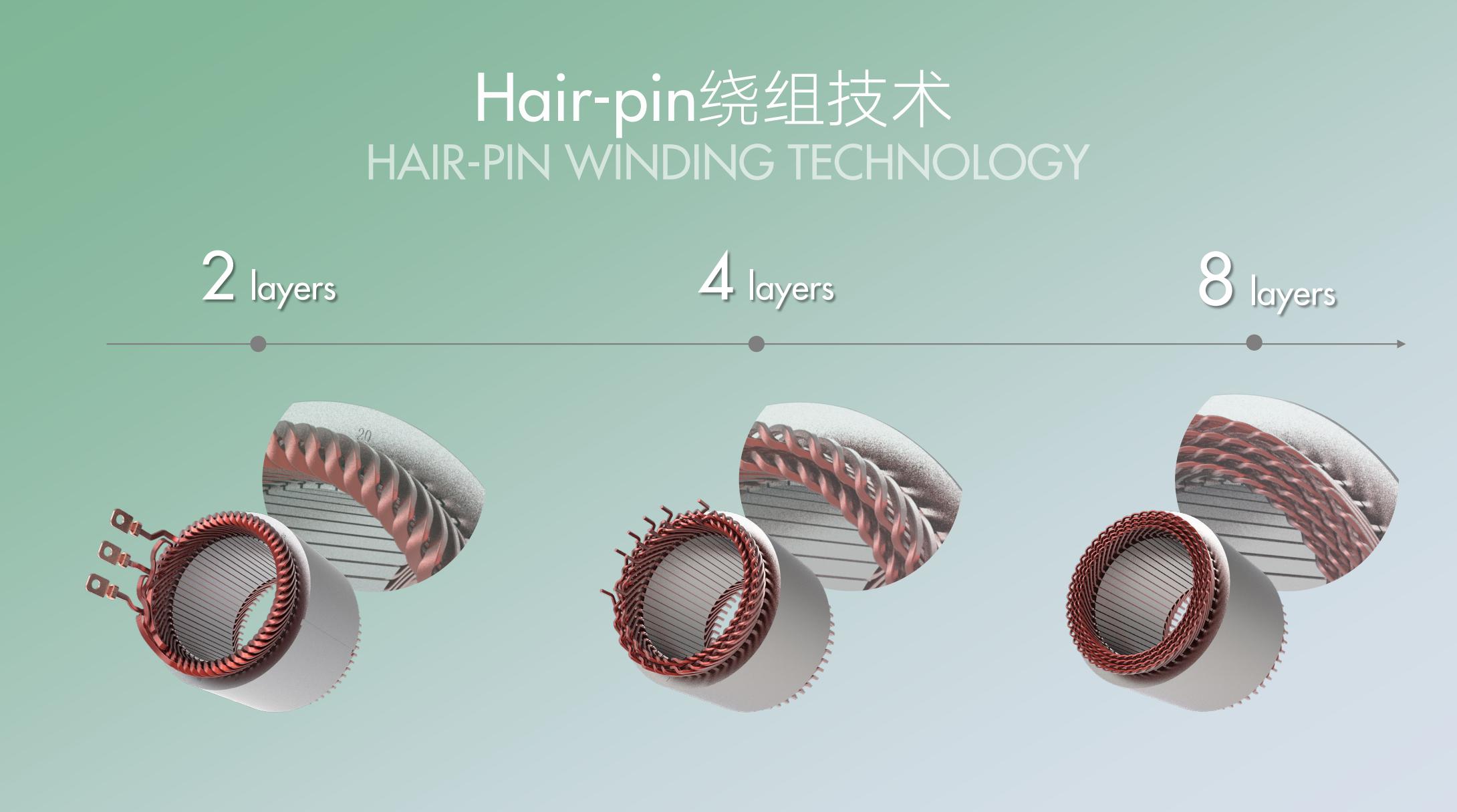 「更多选择自研,就是为了保证时刻领先」——揭秘上汽的三电