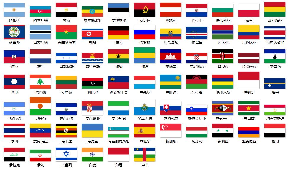 “网络热门*旗国**鉴定”，没用的知识又增加了