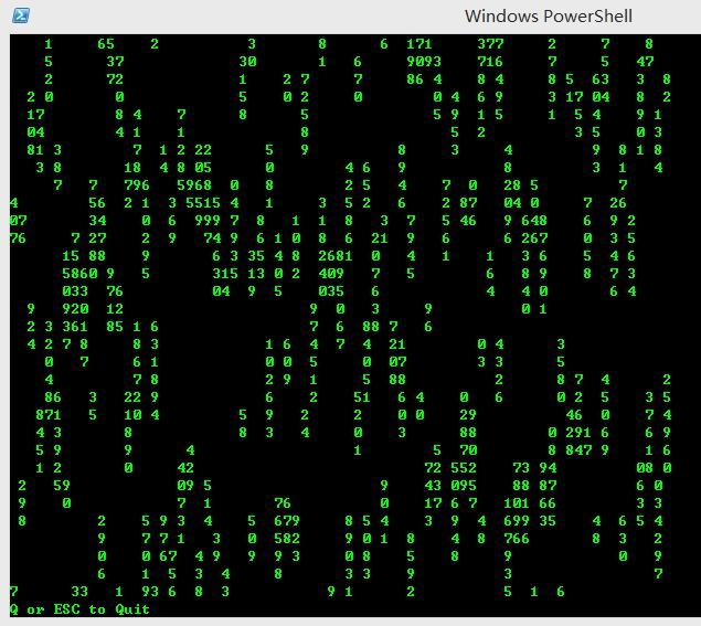 编程和数学一起学有什么作用,为什么学编程对数学有帮助