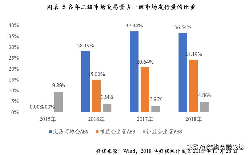 abs二次塑料价格,abs二级回料价格