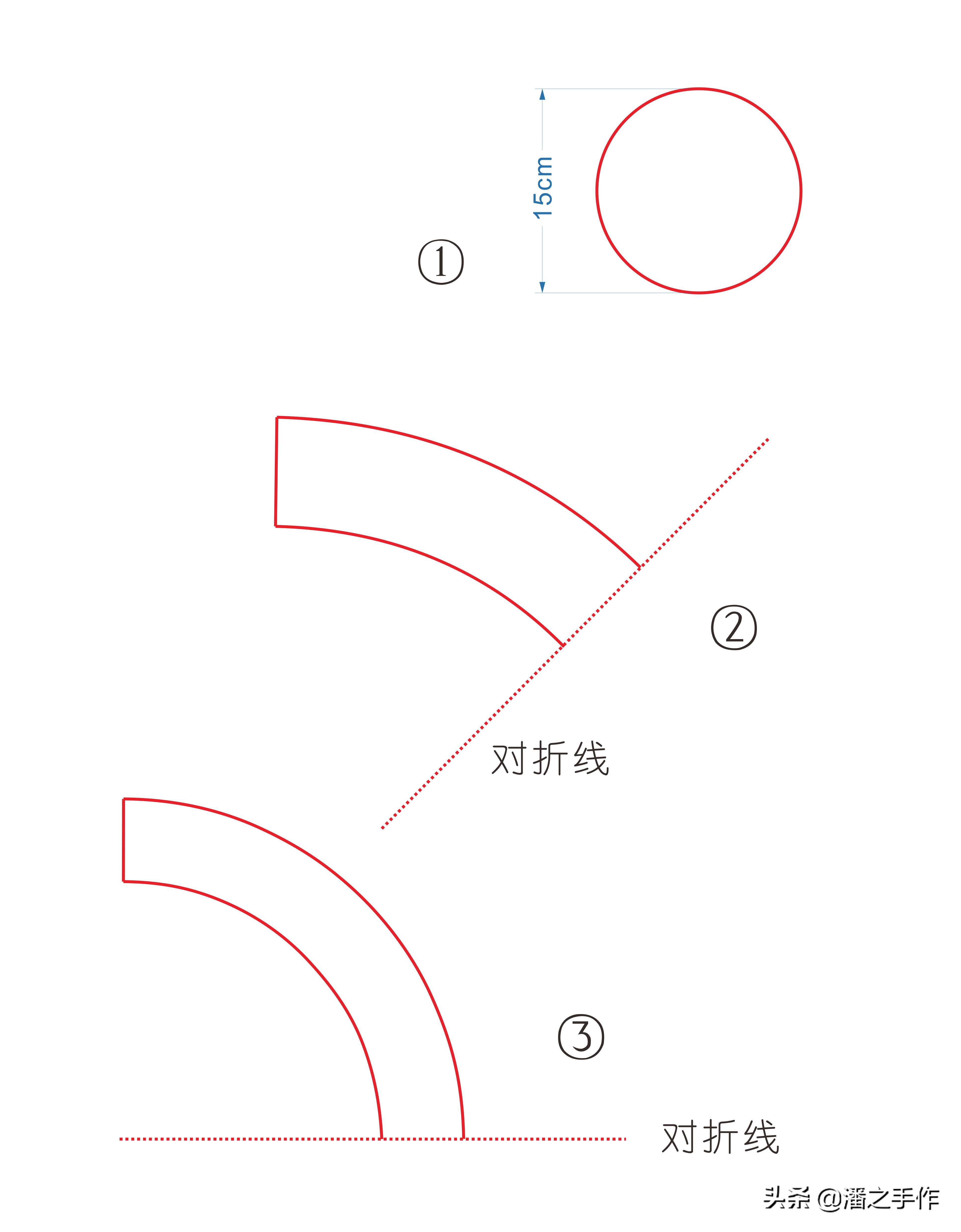 厚布料渔夫帽裁剪教程,用布料做渔夫帽的教程视频